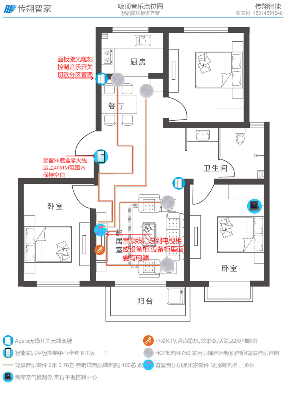 顶音乐点位图.jpg